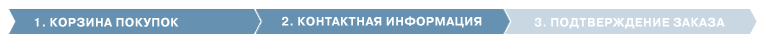 3 Шага оформления заказа на медицинсскую продукцию